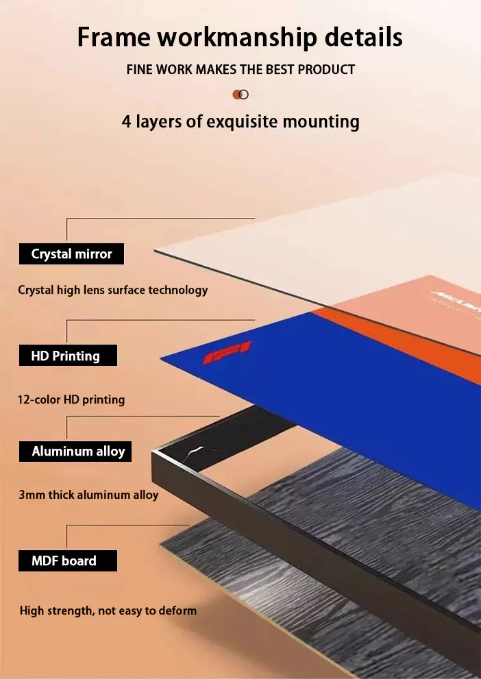Wall Display Frame For LEGO Technic Supercar Bugatti (No Model)